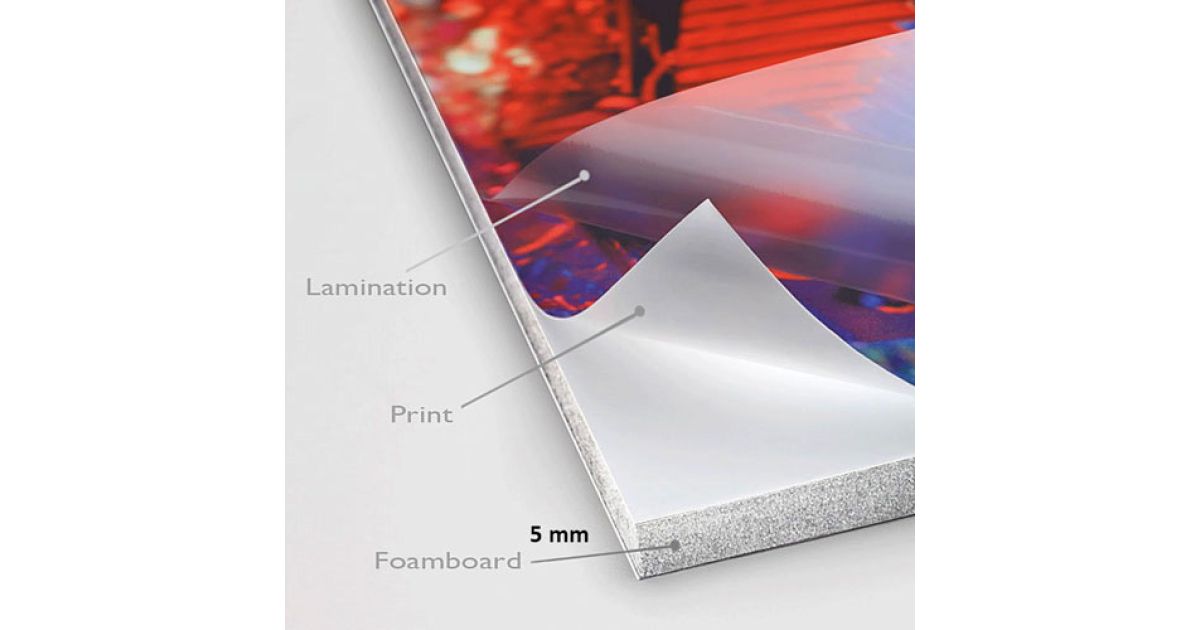 Cetak Foamboard 5mm 50x70 cm Laminating Matte