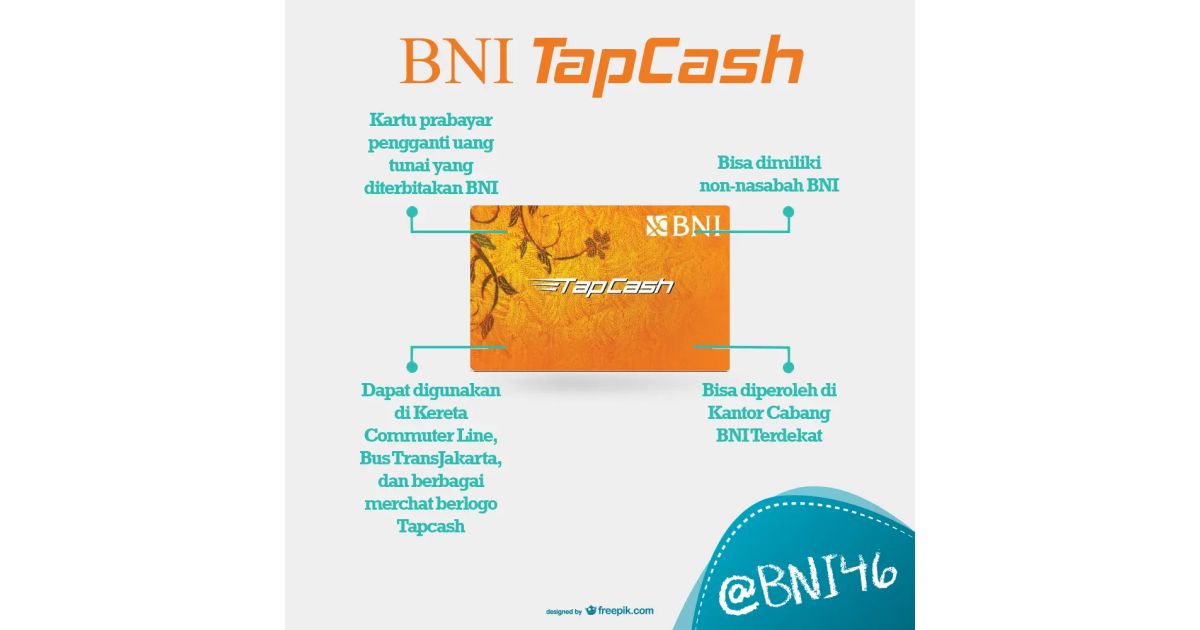 Kartu TapCash Bank BNI Saldo Rp 0